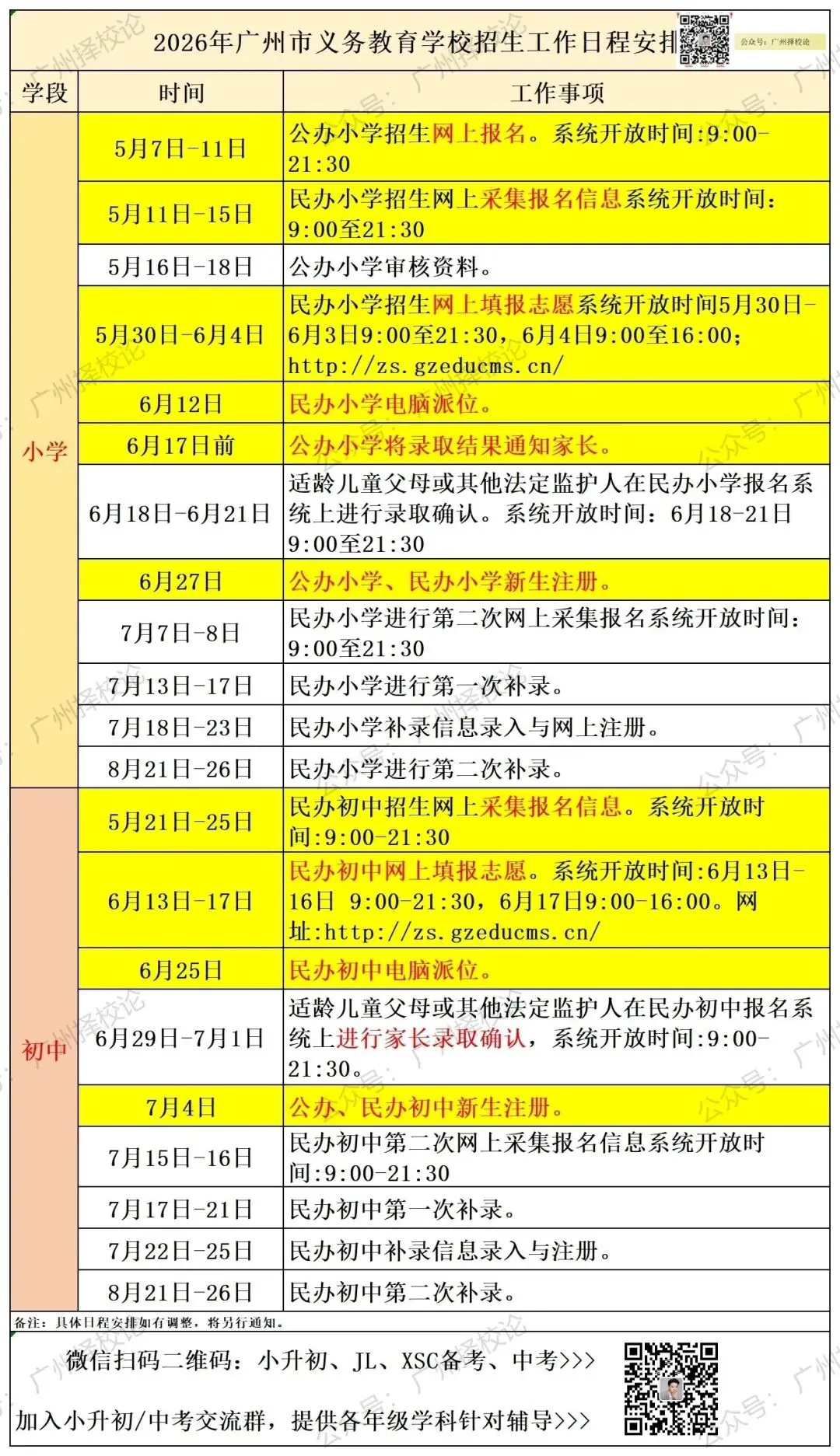 广州市往届小学各年级期中试卷汇总~~ 第3张