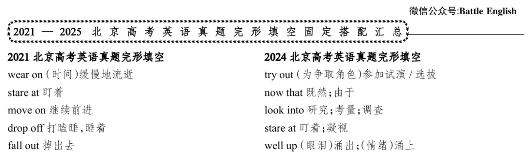 北京历年高考英语真题及模拟题完形填空固定搭配&词组&表达汇总 第12张