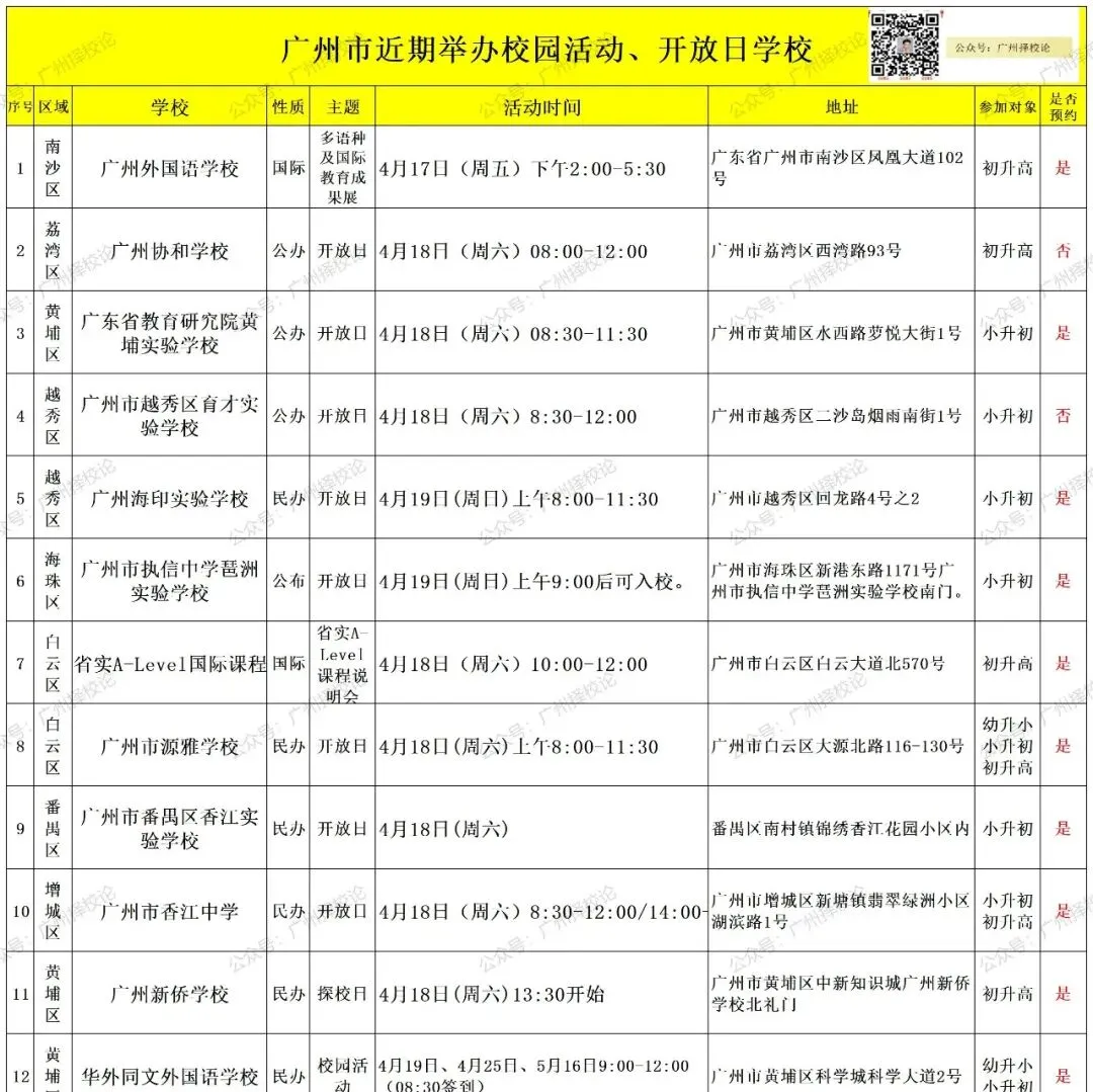 广州市往届小学各年级期中试卷汇总~~ 第33张
