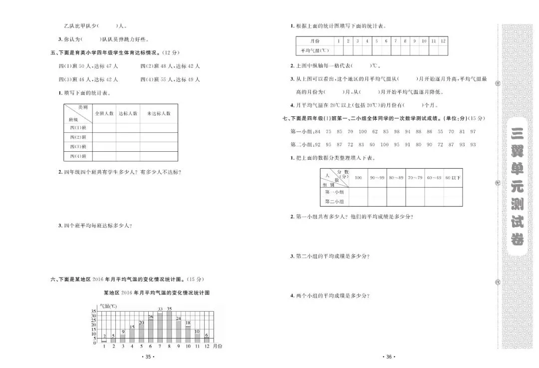 【免费领】青岛版四年级数学下册全套试卷(1-8单元+诊断提高卷)! 第18张