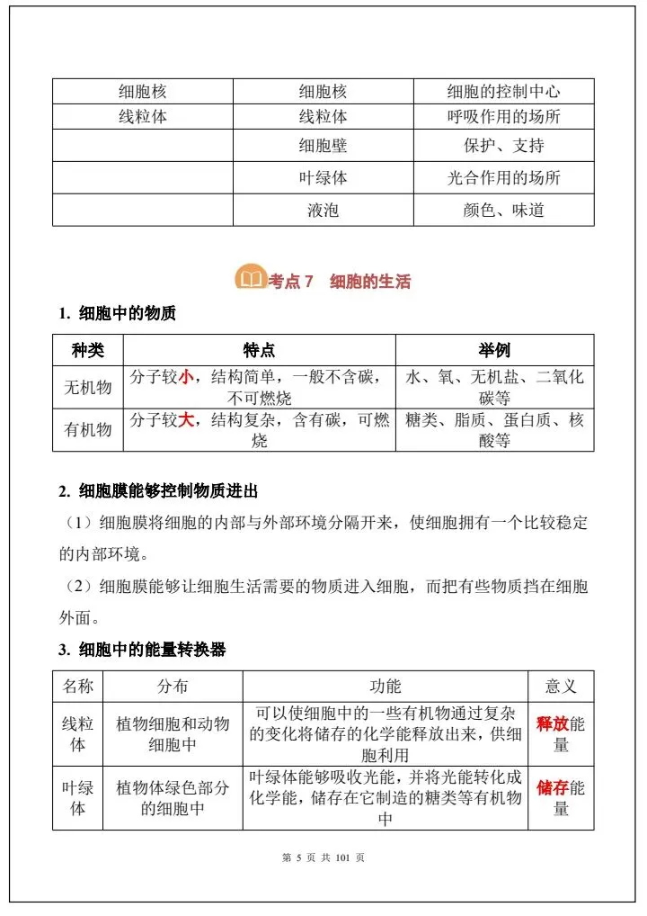 中考生物|2026《生物会考》必背考点汇总(108大考点总结)全国通用,电子版可打印下载! 第6张
