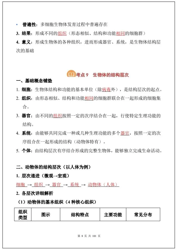 中考生物|2026《生物会考》必背考点汇总(108大考点总结)全国通用,电子版可打印下载! 第9张