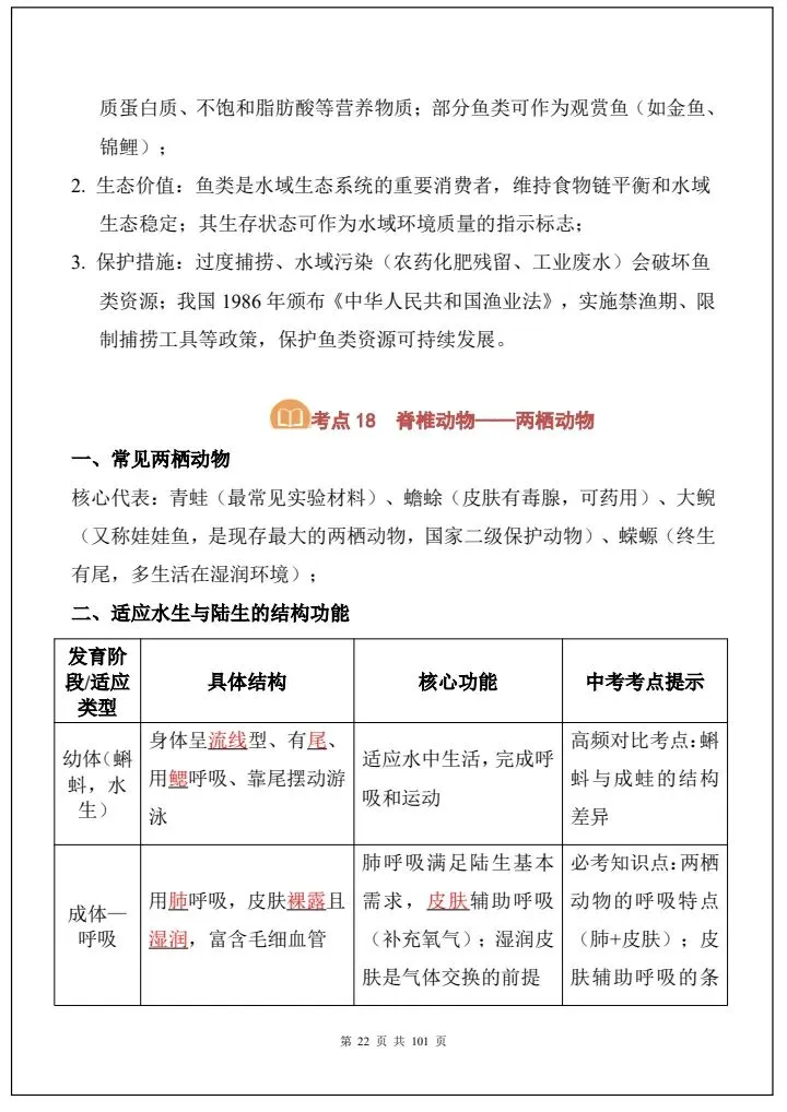 中考生物|2026《生物会考》必背考点汇总(108大考点总结)全国通用,电子版可打印下载! 第20张