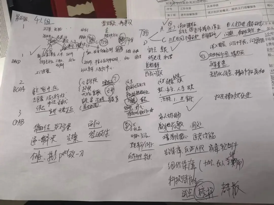 【面试模考】2026年4月20日海南省考结构化小组面试模拟题记录 第3张