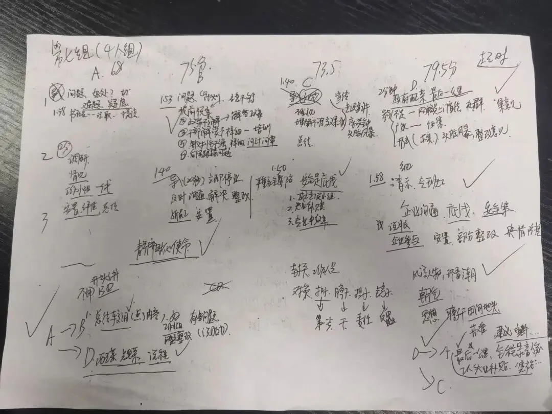 【面试模考】2026年4月20日海南省考结构化小组面试模拟题记录 第4张