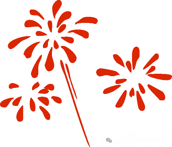 【中考历史】|中考历史最爱考的5张图 第1张