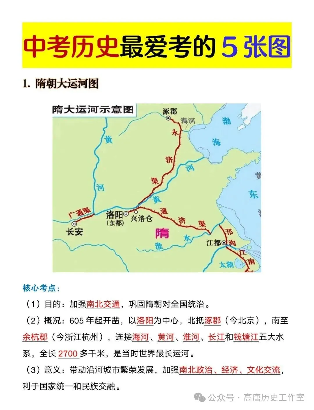 【中考历史】|中考历史最爱考的5张图 第2张