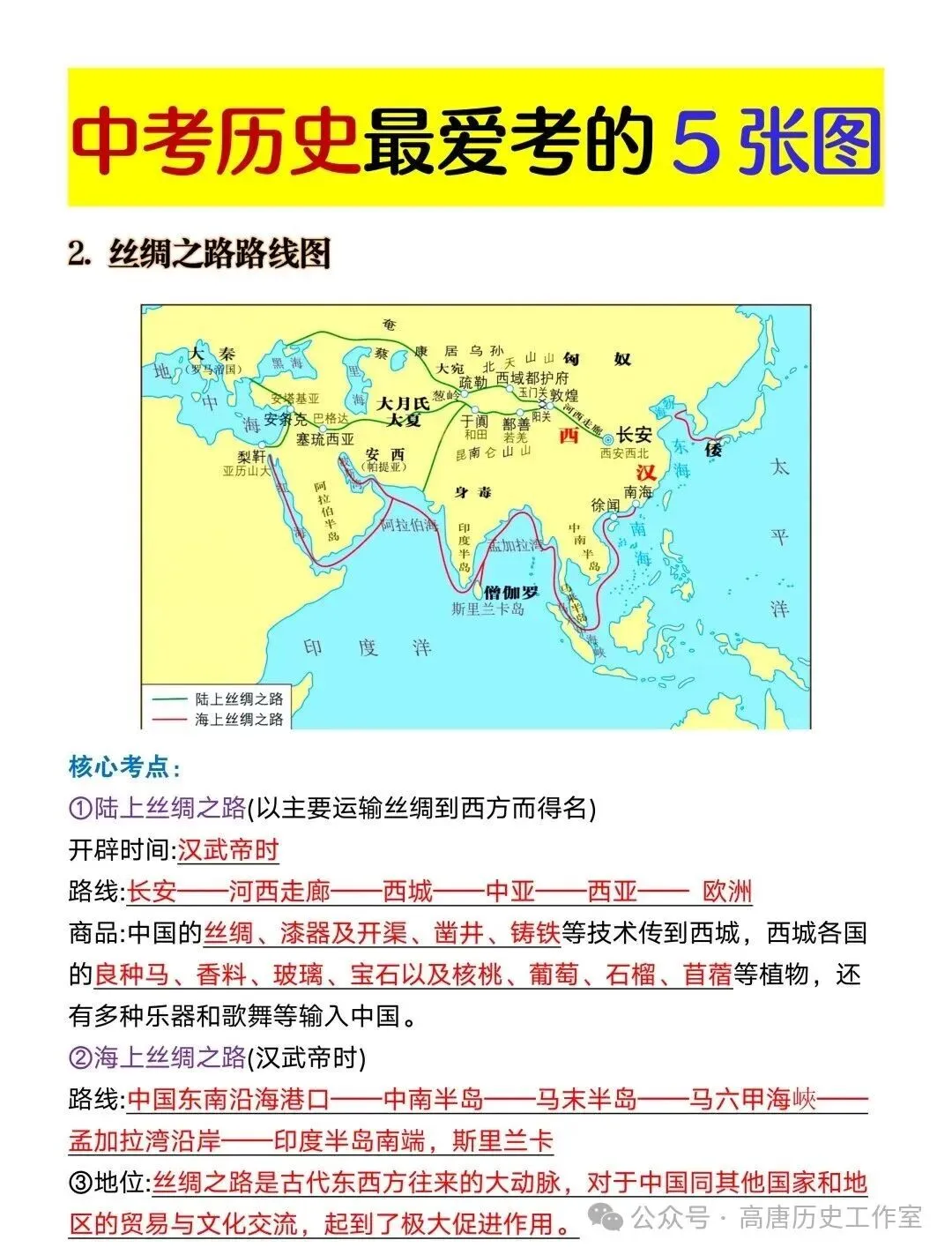 【中考历史】|中考历史最爱考的5张图 第3张