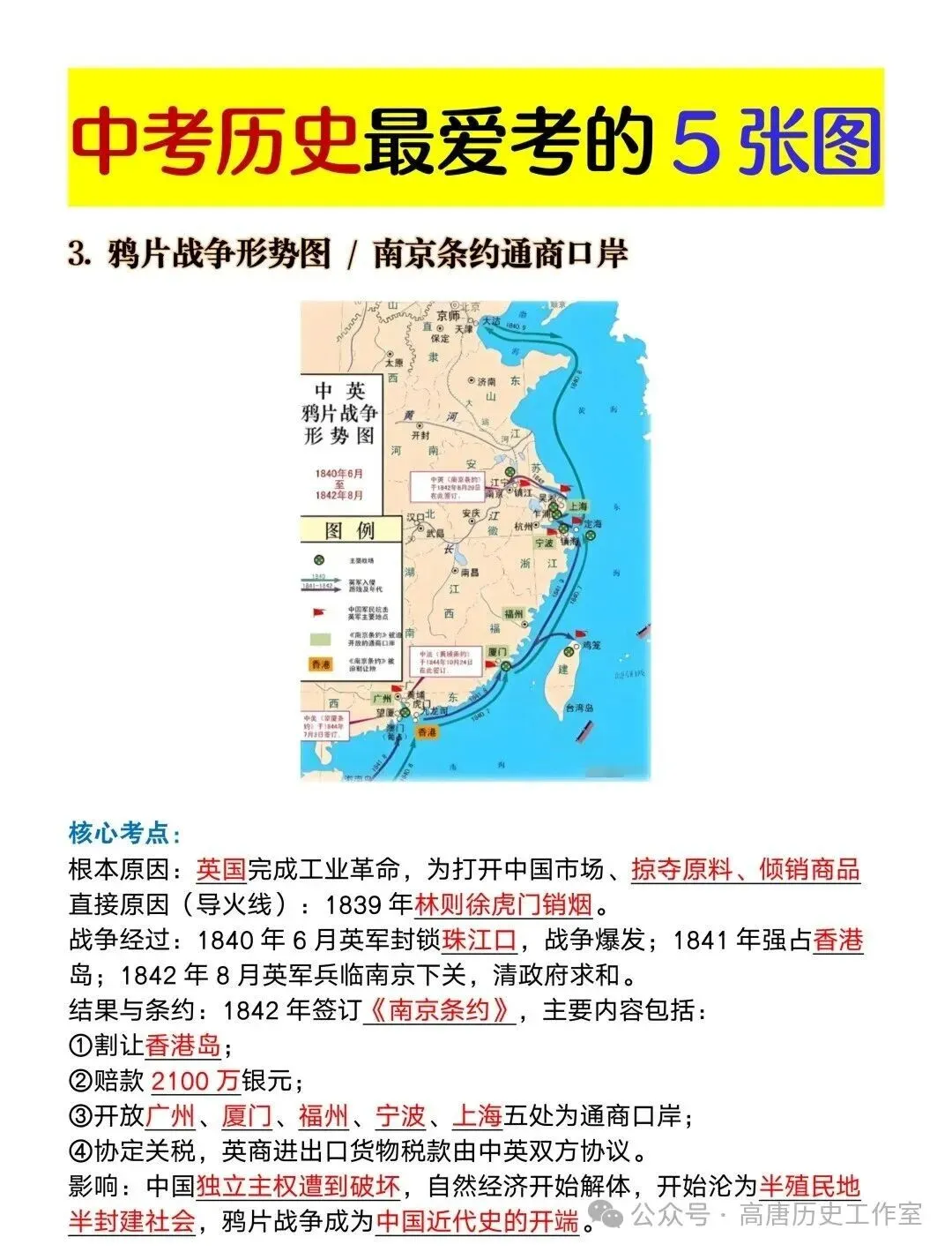 【中考历史】|中考历史最爱考的5张图 第4张