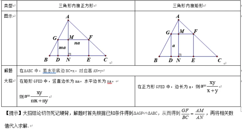2026年中考数学复习之几何压轴重难点03与相似三角形有关的热考模型(全国通用) 第58张