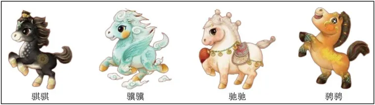 高中语文-名篇名句默写-真题汇编高考一模试题型答案考点分类解析二模冲刺备考 第4张