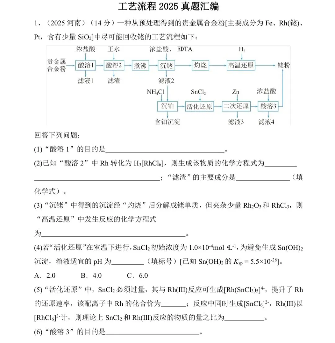 工艺流程题2025年高考真题汇编 第2张