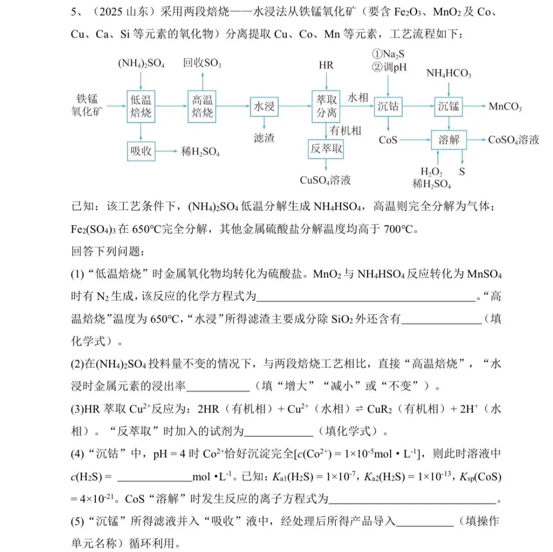 工艺流程题2025年高考真题汇编 第6张