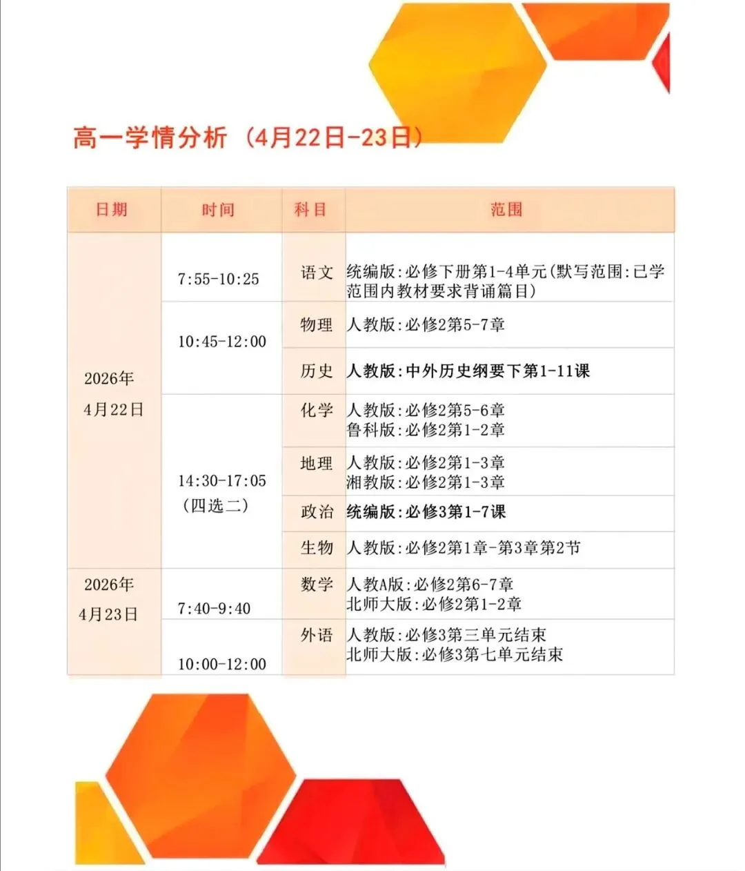【试卷+解析】2026年河南省青桐鸣高一高二4月期中大联考内部练全科汇总! 第3张