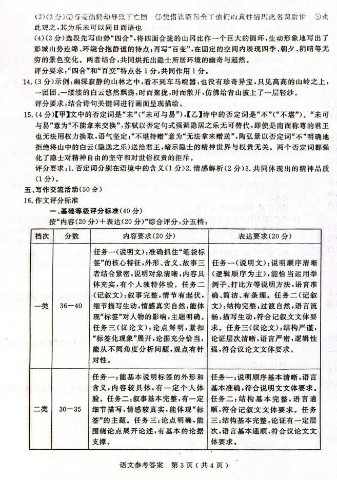 【中考一模·全科】2026.04浙江·杭州市余杭、临平区中考一模试卷(语科数英社·听力) 第12张