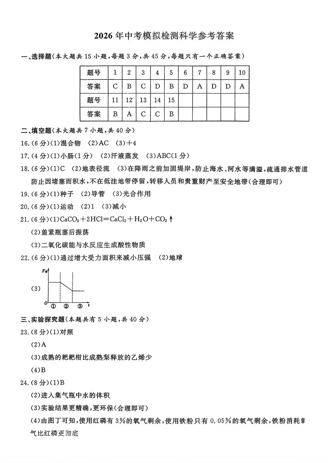 【中考一模·全科】2026.04浙江·杭州市余杭、临平区中考一模试卷(语科数英社·听力) 第22张