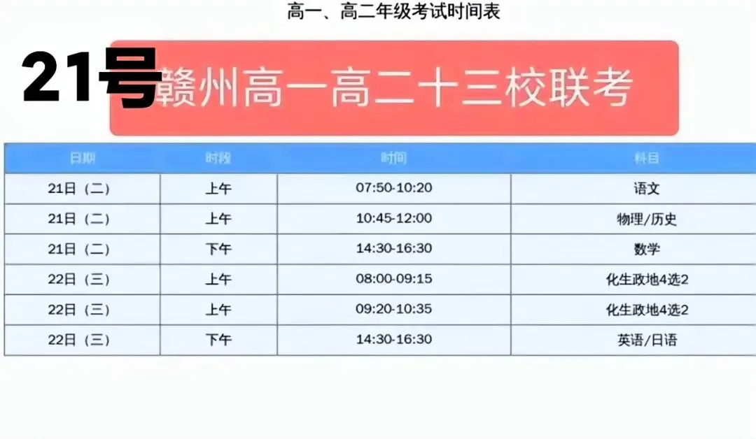 【试卷+解析】赣州市高三期中考试2026年赣州市十八县(市)重点中学高三二十五校期中联考全科汇总! 第2张