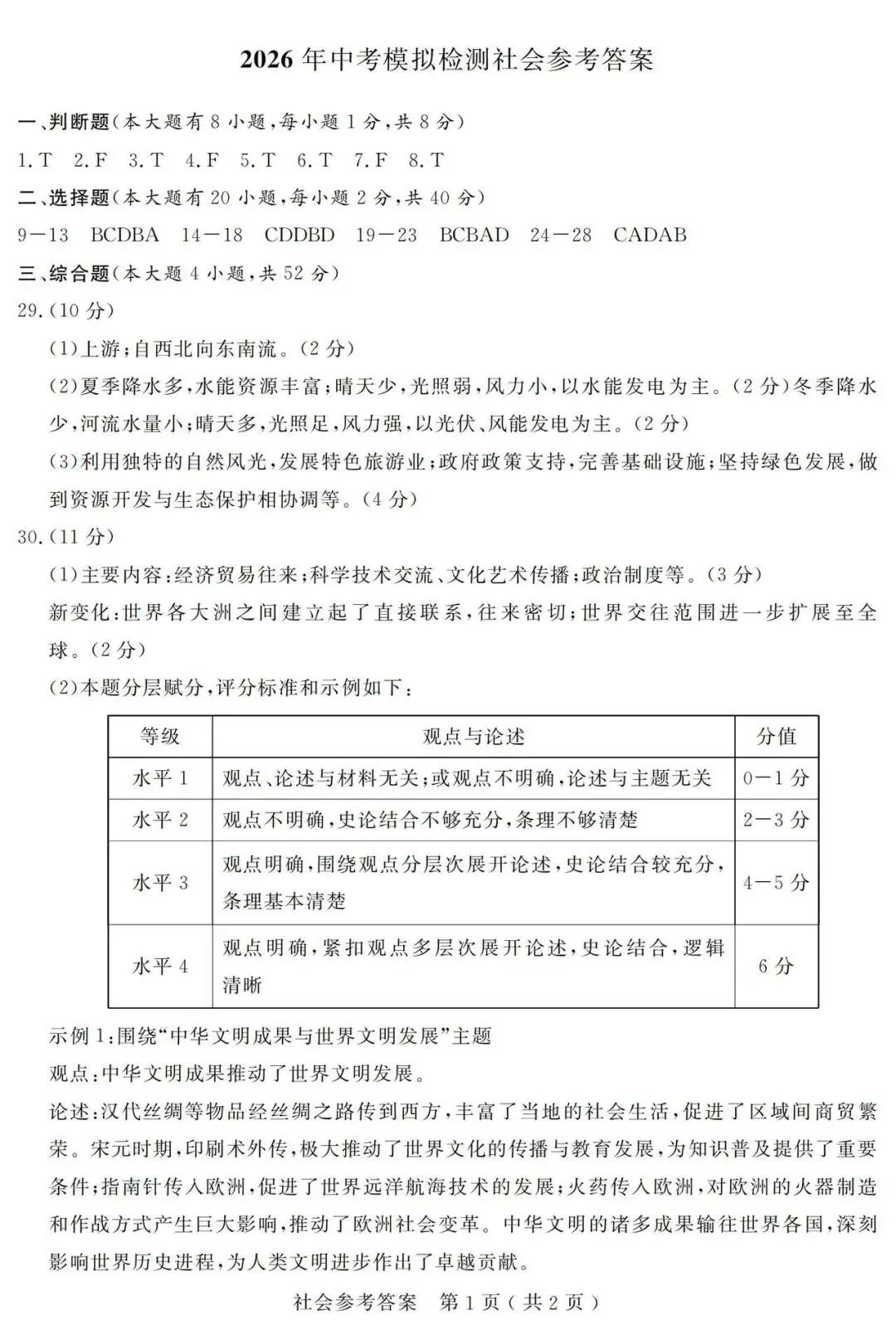 【中考一模·全科】2026.04浙江·杭州市余杭、临平区中考一模试卷(语科数英社·听力) 第40张