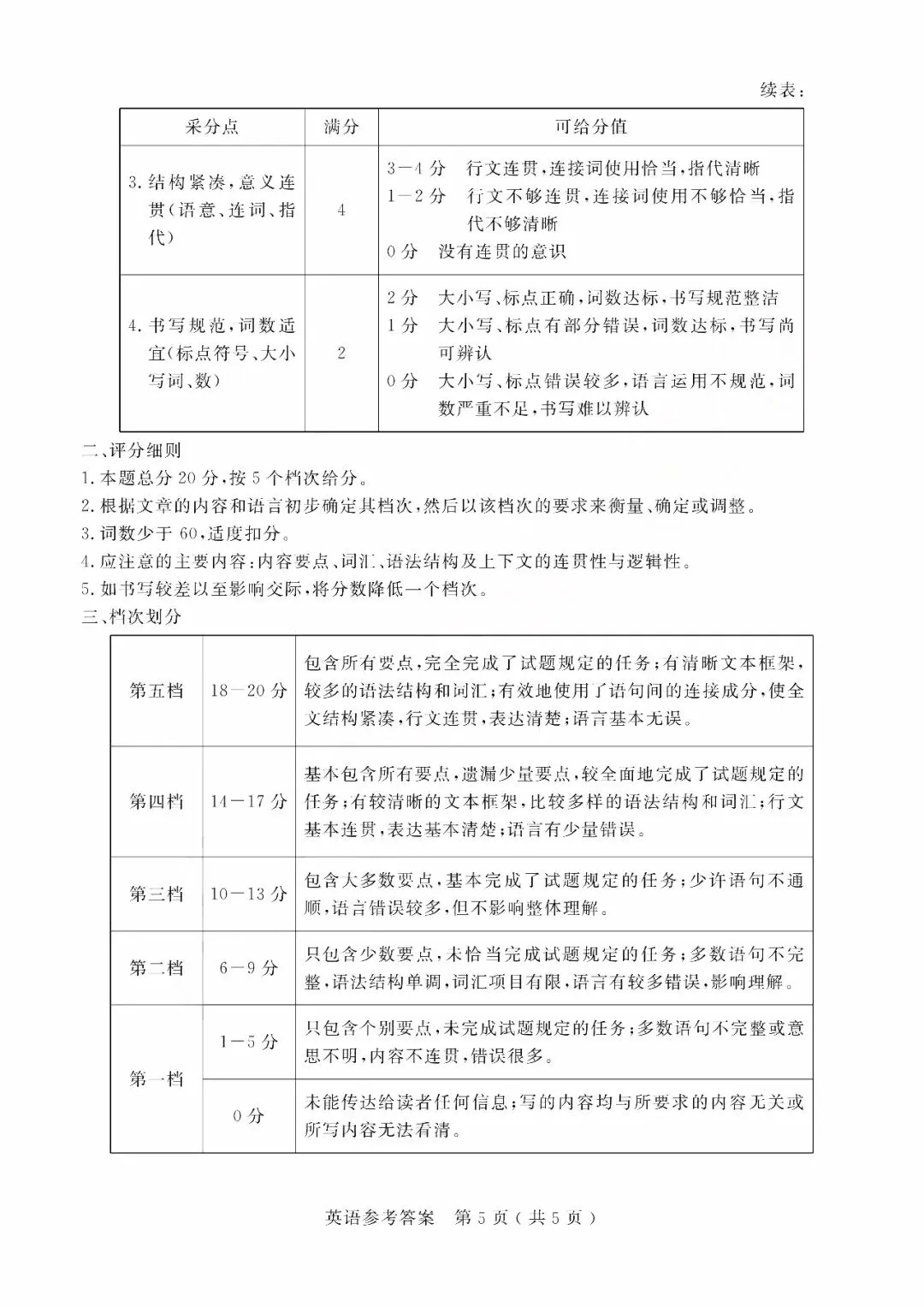 【中考一模·全科】2026.04浙江·杭州市余杭、临平区中考一模试卷(语科数英社·听力) 第52张
