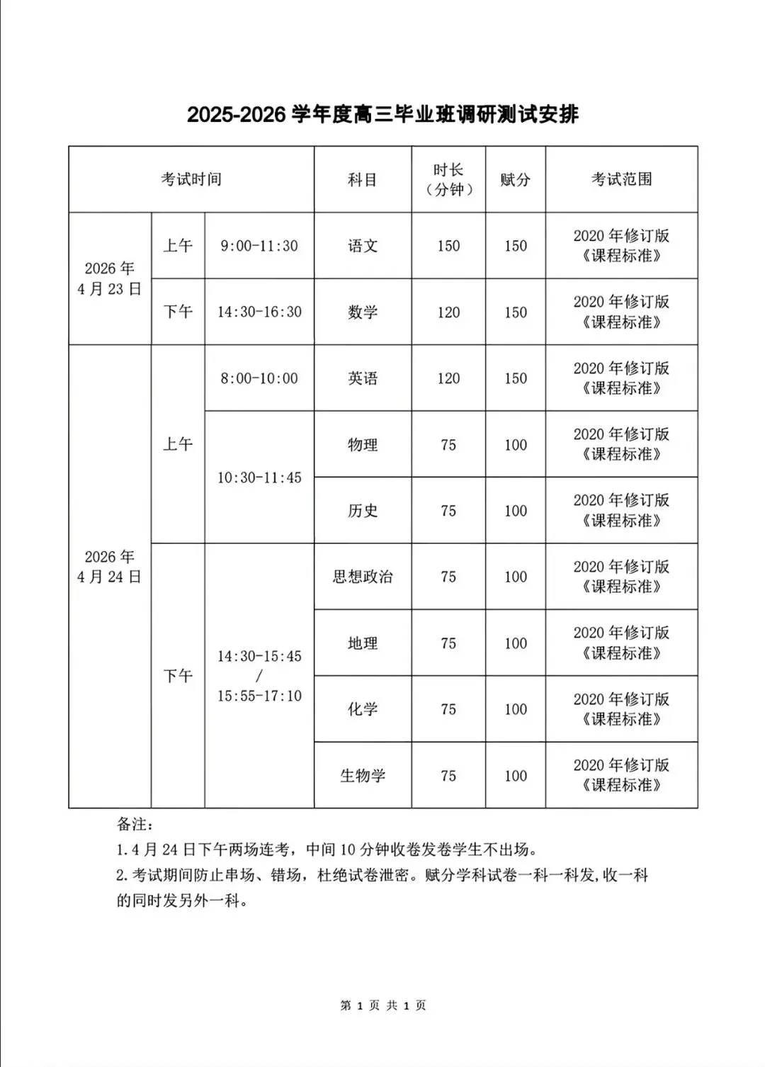 【试卷+解析】河南省五市二模高三联考2026年高中毕业年级第二次质量检测(驻马店、南阳市二模、信阳市、漯河市三门峡市)全科汇总! 第2张