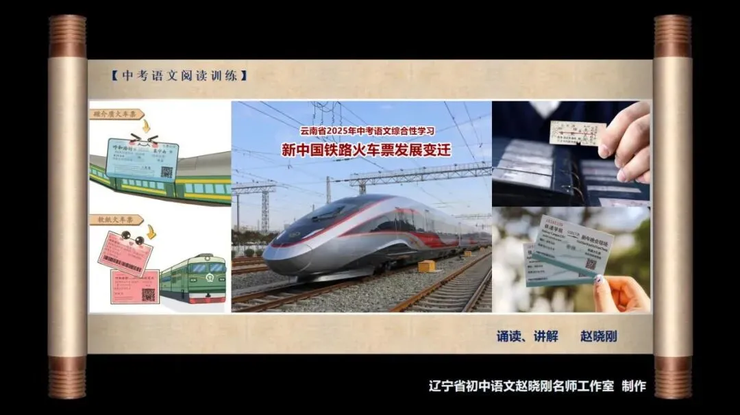 【中考阅读指导】新中国铁路火车票发展变迁(综合性学习)云南2025 第2张