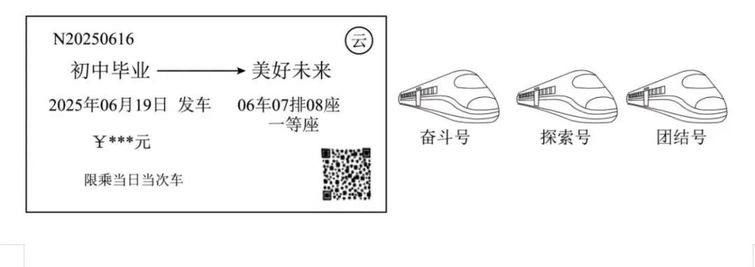 【中考阅读指导】新中国铁路火车票发展变迁(综合性学习)云南2025 第5张
