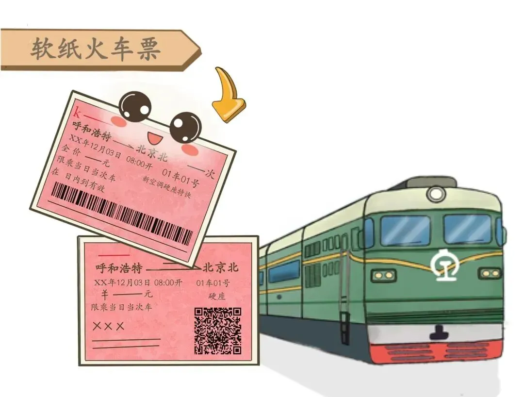 【中考阅读指导】新中国铁路火车票发展变迁(综合性学习)云南2025 第7张