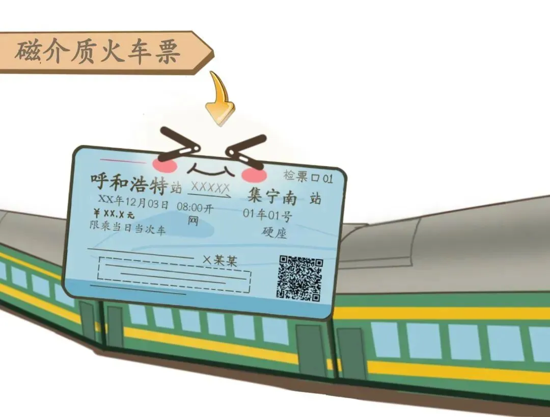 【中考阅读指导】新中国铁路火车票发展变迁(综合性学习)云南2025 第8张