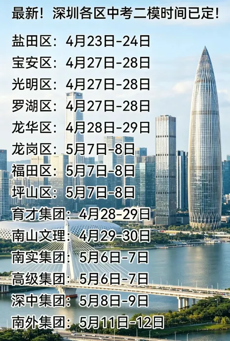 深圳初二初三家长收藏!中考一模二模三模,每场的真正作用全讲透 第2张