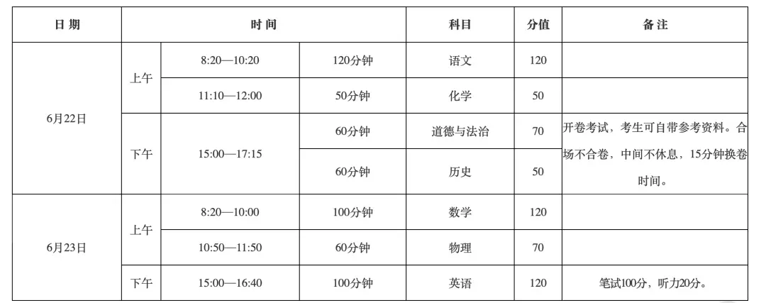 2026年河南中考时间确定! 第2张