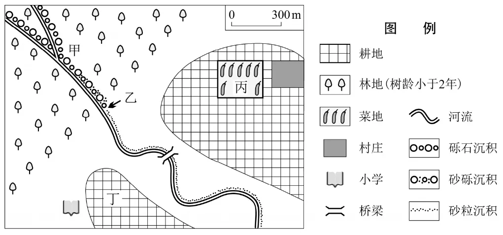 冲刺提分真题练——考点18 生物与土壤(原卷版) 第34张