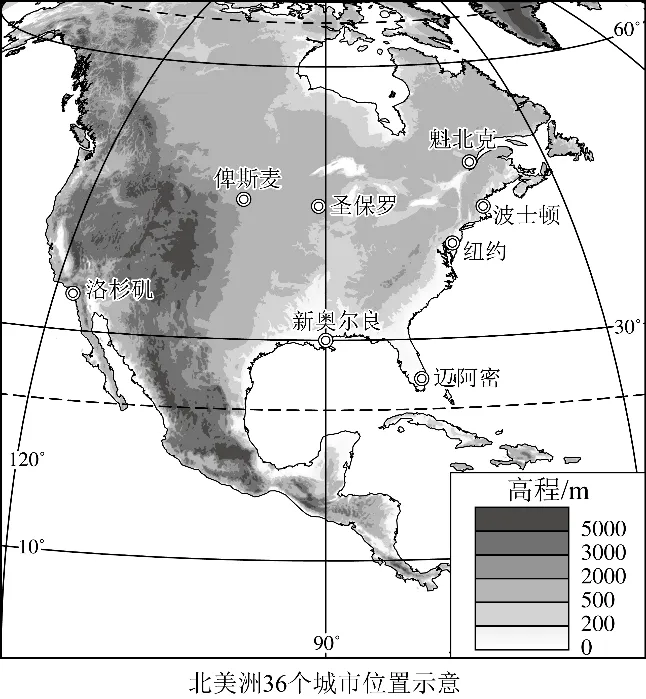 冲刺提分真题练——考点18 生物与土壤(原卷版) 第44张