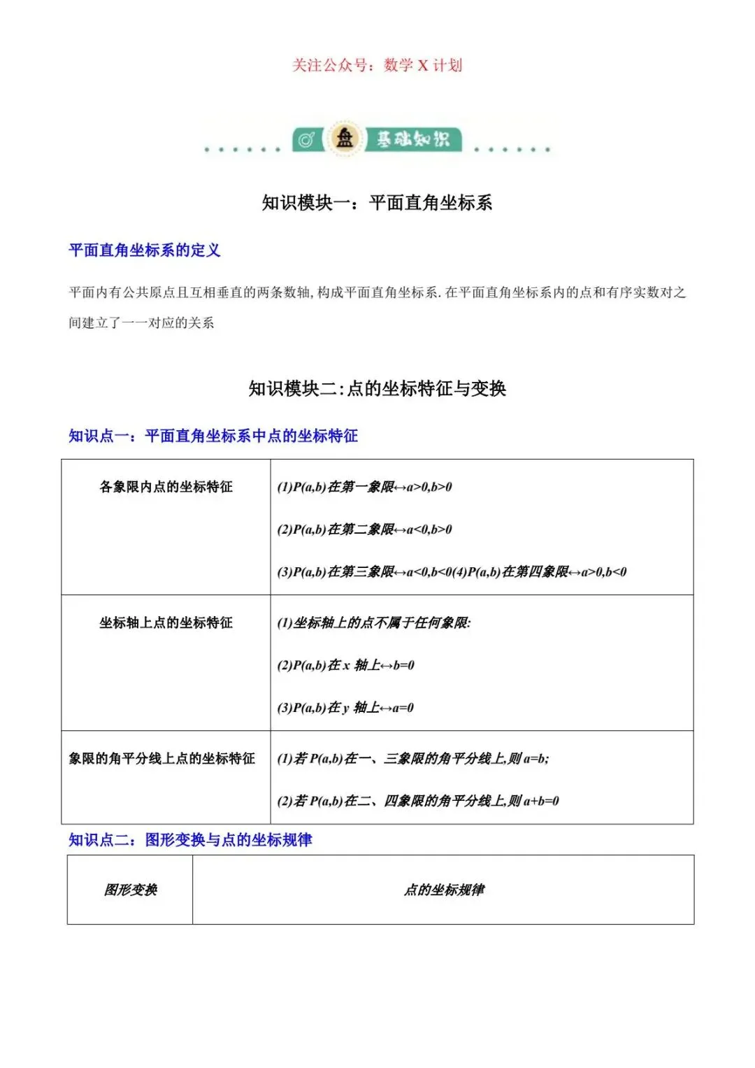 2026年中考数学常考及难考点:平面直角坐标系与函数 第2张