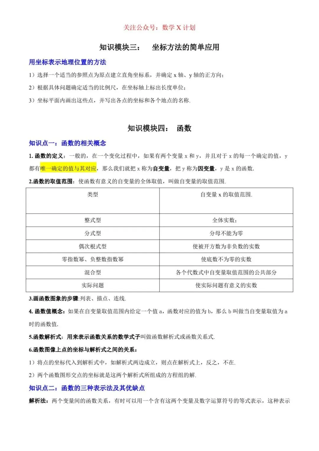 2026年中考数学常考及难考点:平面直角坐标系与函数 第4张