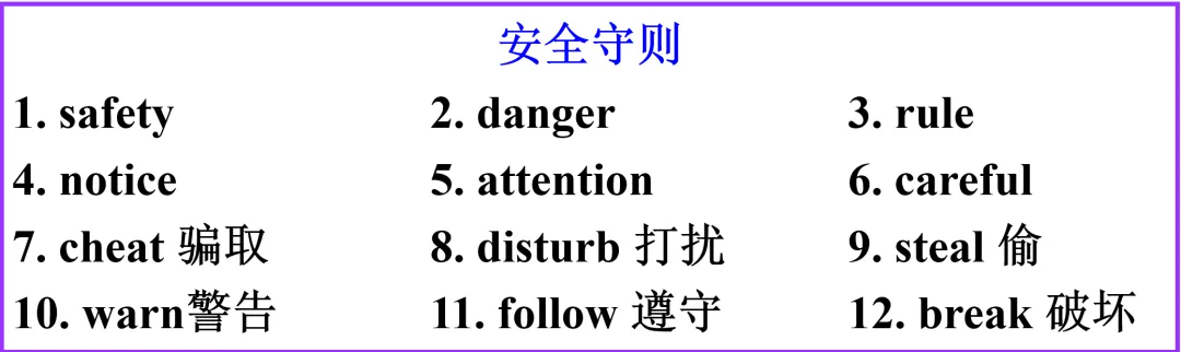 中考英语写作指导之——安全救护 第2张