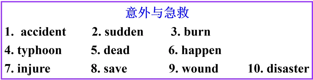 中考英语写作指导之——安全救护 第3张
