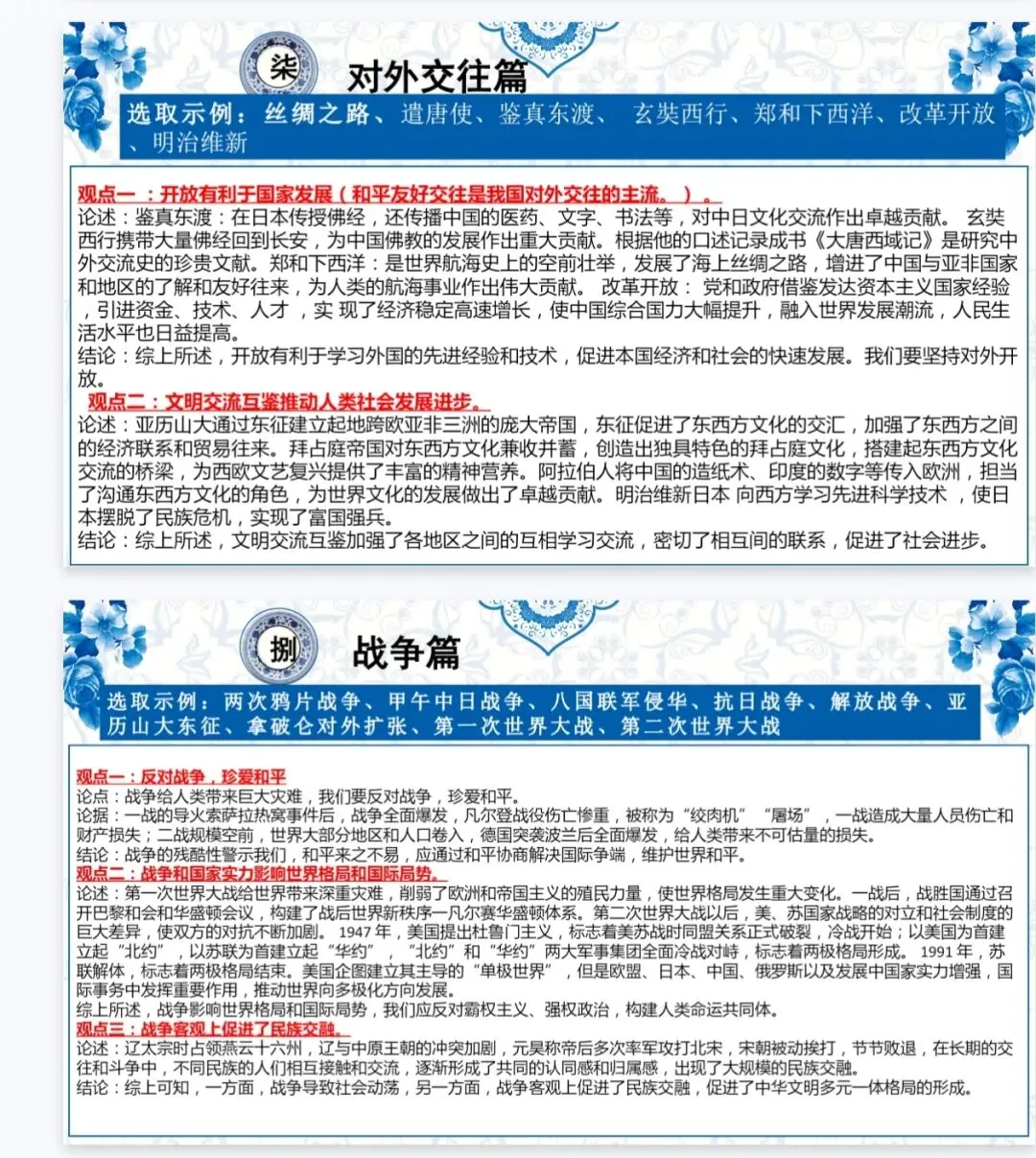 中考小论文‖2025-2026中考历史观点论述题专题汇总课件 第4张