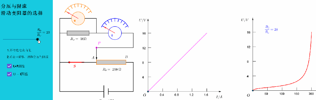 【实验·真题】可视化分析-为什么分压电路实验中的滑动变阻器要选择阻值范围小的? 第1张
