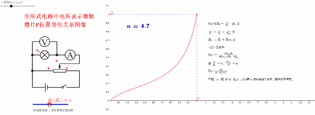 【实验·真题】可视化分析-为什么分压电路实验中的滑动变阻器要选择阻值范围小的? 第17张