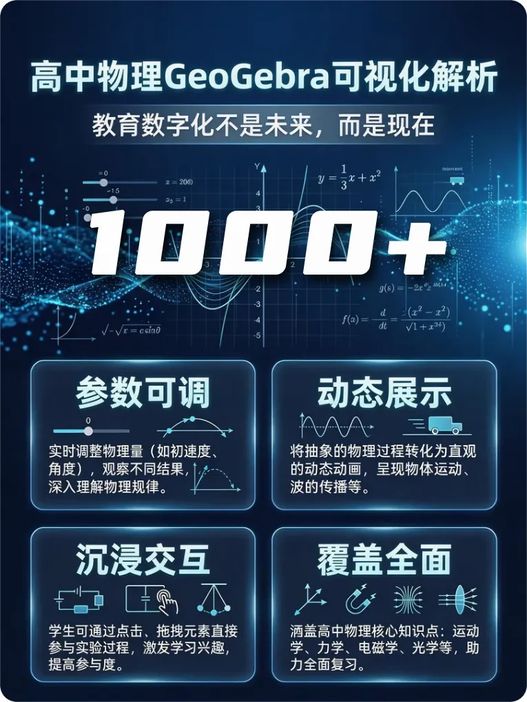 【实验·真题】可视化分析-为什么分压电路实验中的滑动变阻器要选择阻值范围小的? 第22张