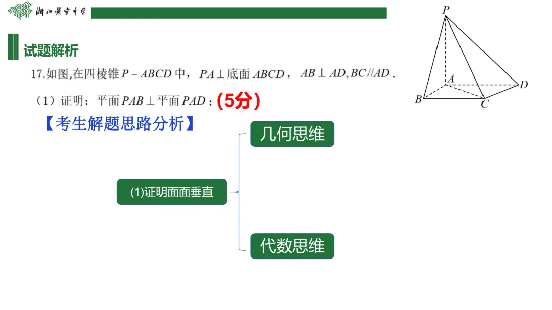 【说高考真题】2025年新高考全国Ⅰ卷17题说课D40 第12张