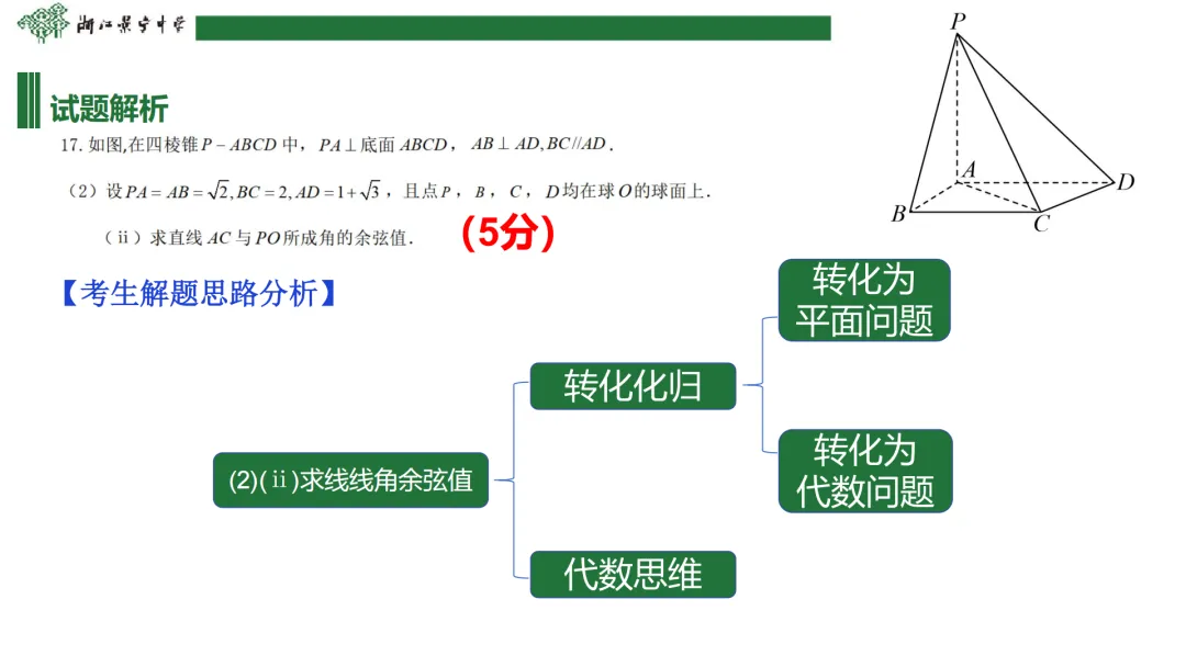 【说高考真题】2025年新高考全国Ⅰ卷17题说课D40 第25张