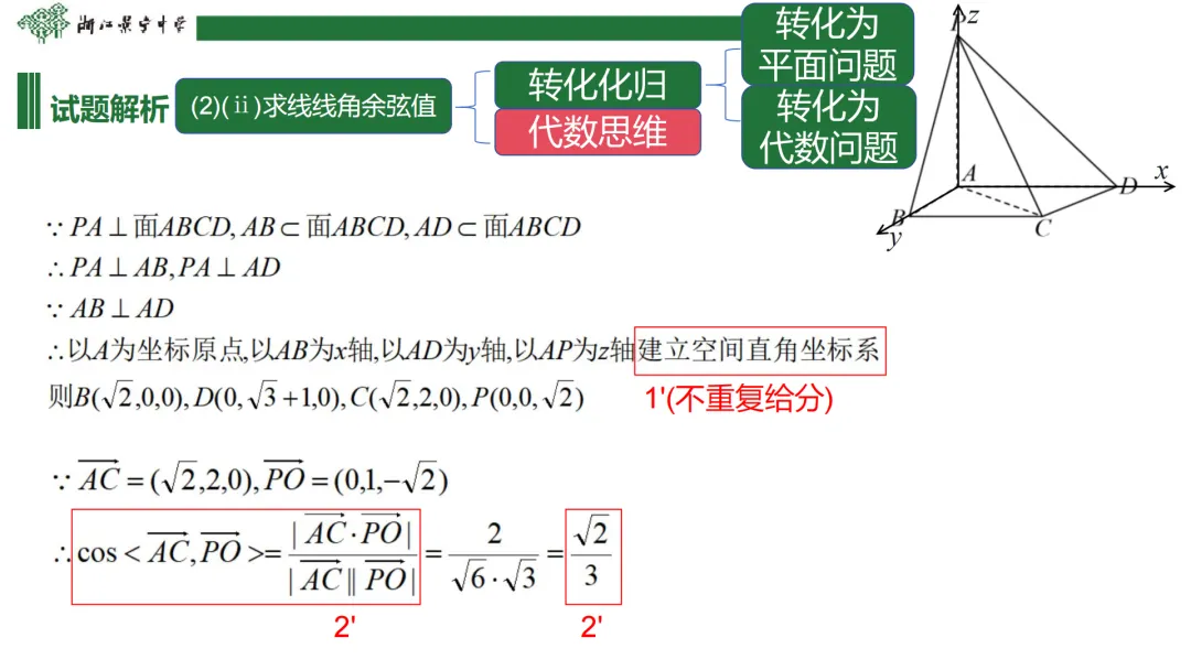【说高考真题】2025年新高考全国Ⅰ卷17题说课D40 第28张
