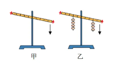 中考科学(浙江)二轮复习冲刺练(1)——杠杆题冲刺 第1张