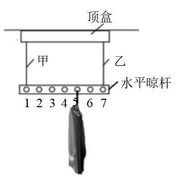 中考科学(浙江)二轮复习冲刺练(1)——杠杆题冲刺 第5张