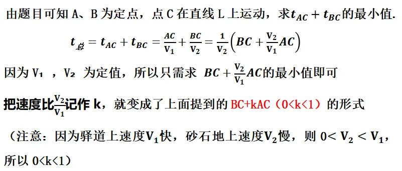 中考高分必刷:胡不归模型,几何最值压轴题常考,很多孩子不会.建议家长收藏. 第2张