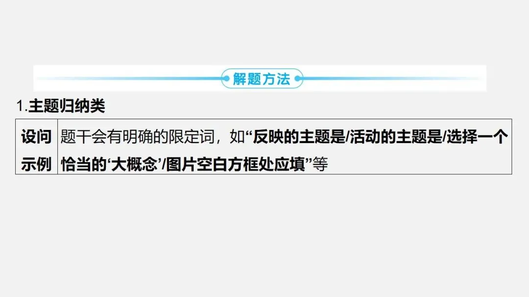中考冲刺|历史解释 核心素养提升 第13张