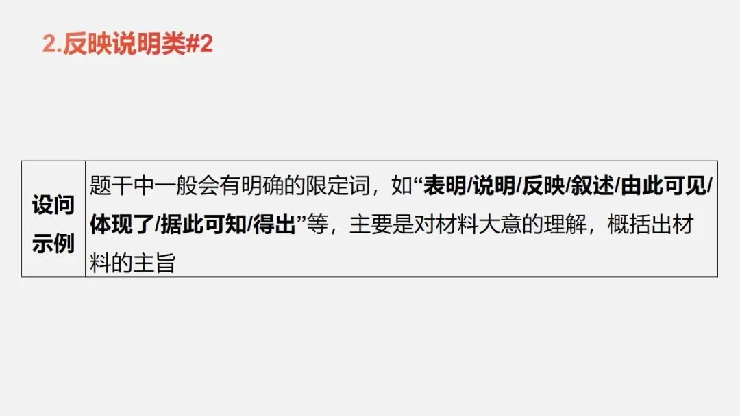 中考冲刺|历史解释 核心素养提升 第15张