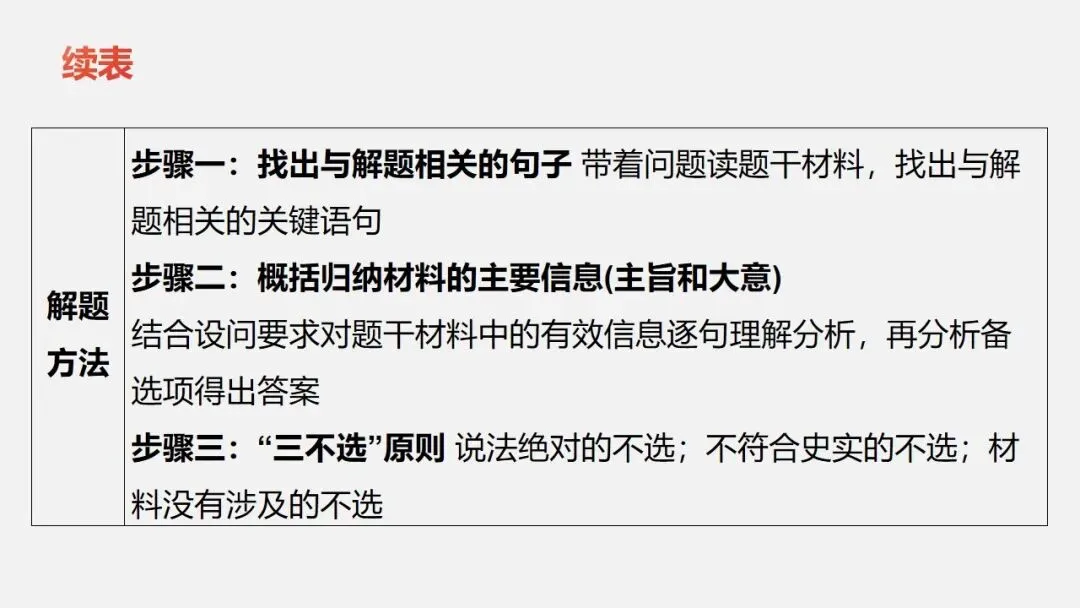 中考冲刺|历史解释 核心素养提升 第16张