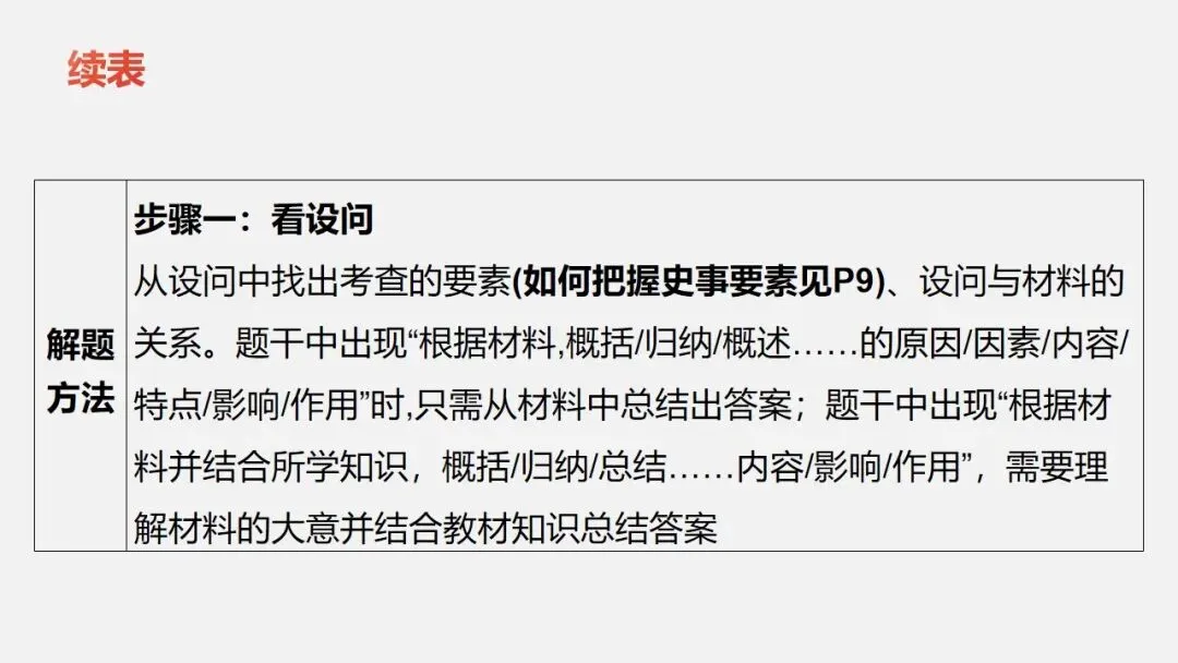 中考冲刺|历史解释 核心素养提升 第18张